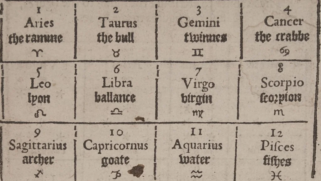 An illustration from The geomancie / of Maister Christopher Cattan Gentleman. A booke, no lesse pleasant and recreatiue, then of a wittie inuention, to knovve all thinges, past, present, and to come. Whereunto is annexed the wheele of Pythagoras. Translated out of French into our English tongue [by Francis Sparry]., 1591, leaf 83