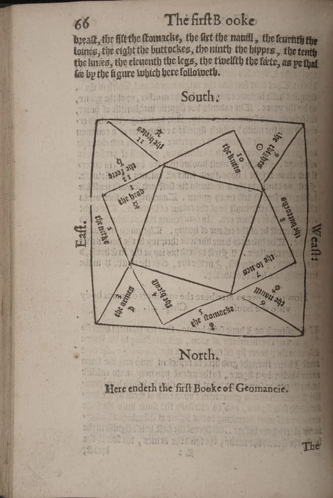 An illustration from The geomancie / of Maister Christopher Cattan Gentleman. A booke, no lesse pleasant and recreatiue, then of a wittie inuention, to knovve all thinges, past, present, and to come. Whereunto is annexed the wheele of Pythagoras. Translated out of French into our English tongue [by Francis Sparry]., 1591, leaf 94