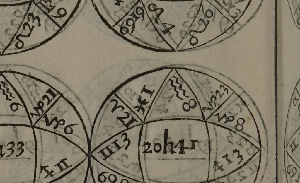An illustration from An ephemeris for the year of our Lord God, 1681. : Being the first after leap-year. With astrological predictions, and prognostications by Richard Kirby, student in astrology., 1681, leaf 98