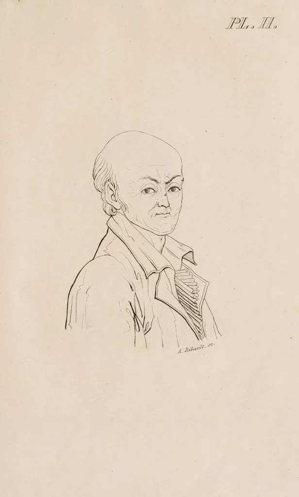 An illustration from Histoire des penchans et des sentimens de l'homme, d'après la doctrine de Gall / Par F.Ch. Ornée de vingt portraits., 1829, leaf 55