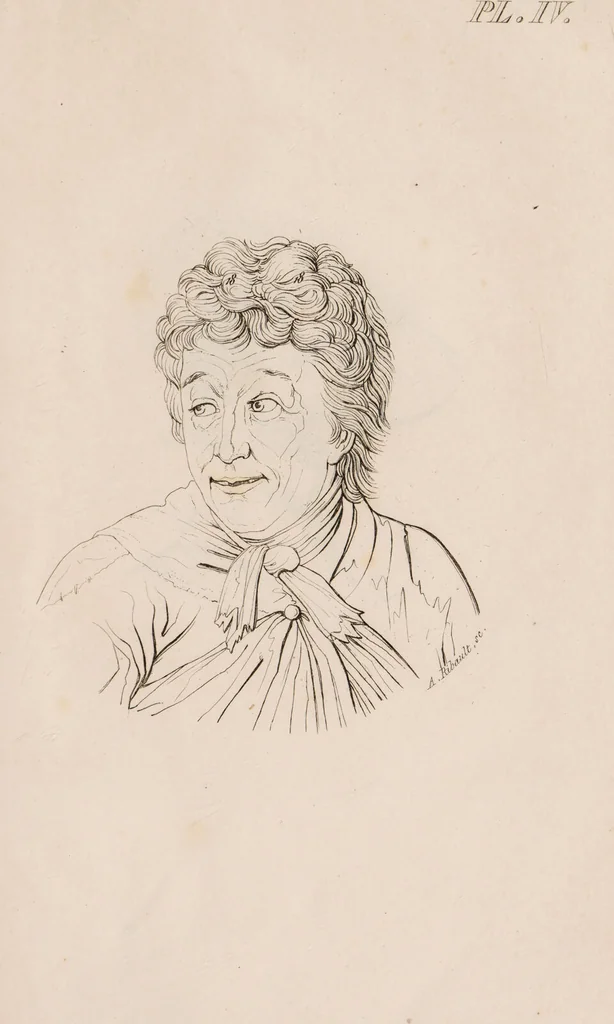 An illustration from Histoire des penchans et des sentimens de l'homme, d'après la doctrine de Gall / Par F.Ch. Ornée de vingt portraits., 1829, leaf 59