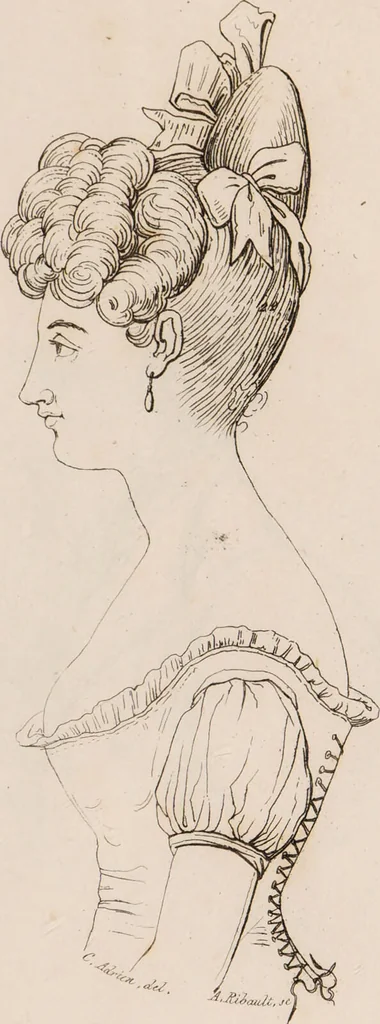 An illustration from Histoire des penchans et des sentimens de l'homme, d'après la doctrine de Gall / Par F.Ch. Ornée de vingt portraits., 1829, leaf 85