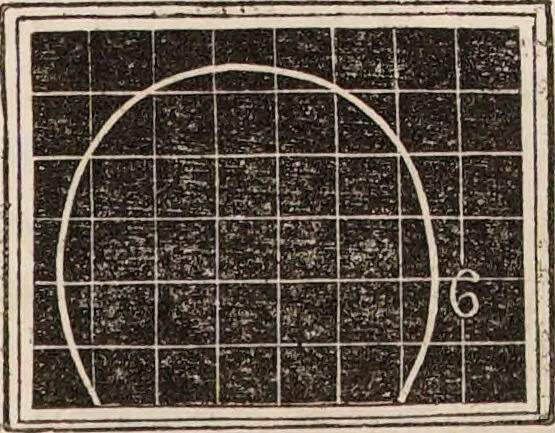 An illustration from Outlines of phrenology / [George Combe]., 1835, leaf 15
