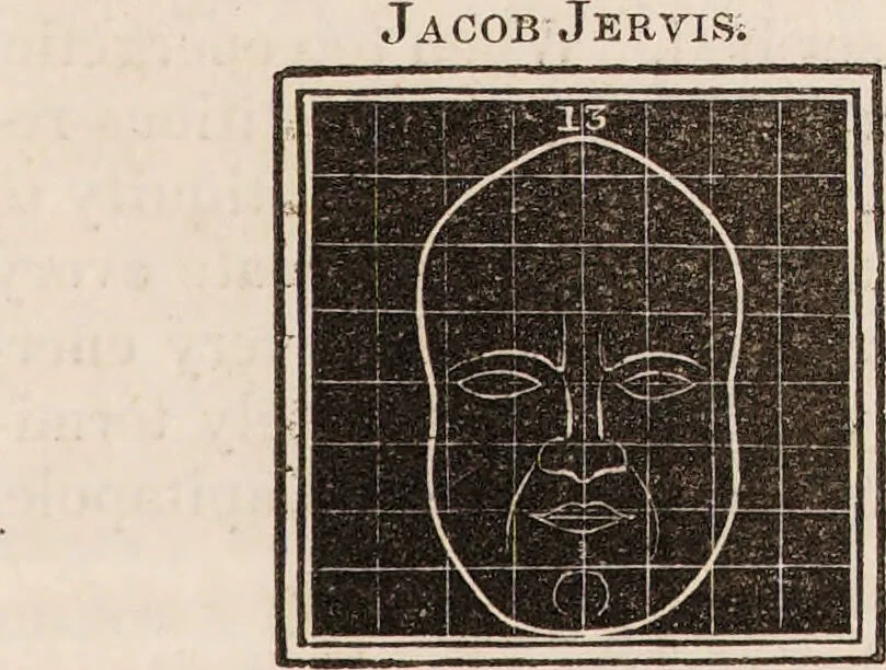 An illustration from Outlines of phrenology / [George Combe]., 1835, leaf 19