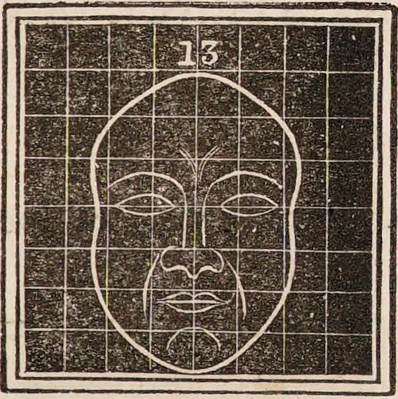 An illustration from Outlines of phrenology / [George Combe]., 1835, leaf 23