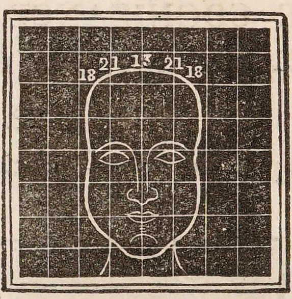 An illustration from Outlines of phrenology / [George Combe]., 1835, leaf 23
