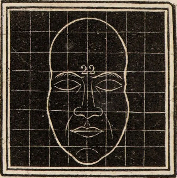 An illustration from Outlines of phrenology / [George Combe]., 1835, leaf 24