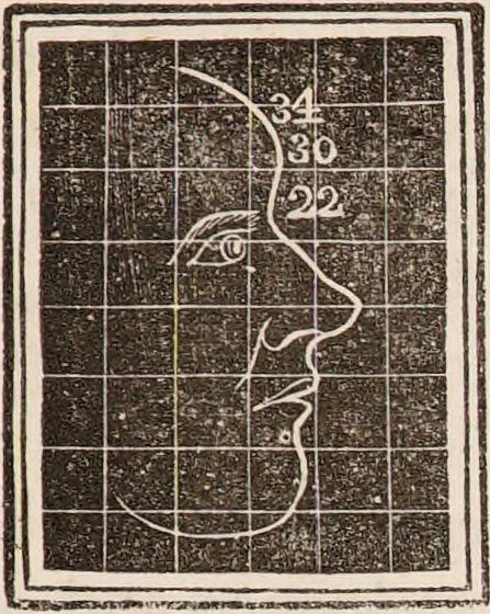 An illustration from Outlines of phrenology / [George Combe]., 1835, leaf 27