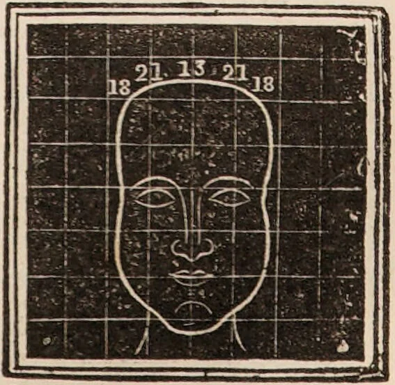 An illustration from Outlines of phrenology / [George Combe]., 1838, leaf 27