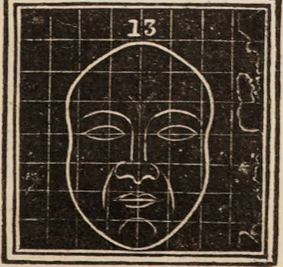 An illustration from Outlines of phrenology / [George Combe]., 1838, leaf 27