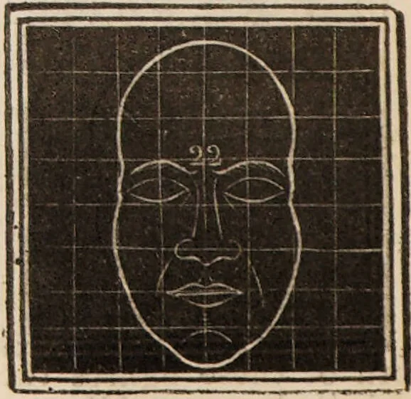 An illustration from Outlines of phrenology / [George Combe]., 1838, leaf 28