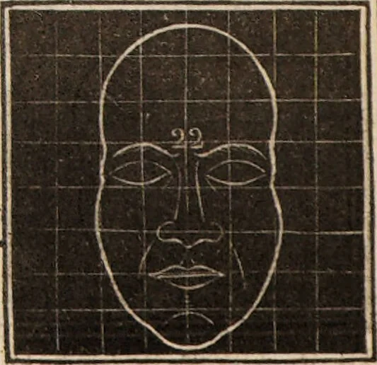 An illustration from Outlines of phrenology / [George Combe]., 1838, leaf 28