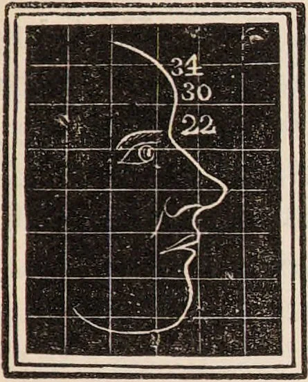An illustration from Outlines of phrenology / [George Combe]., 1838, leaf 31