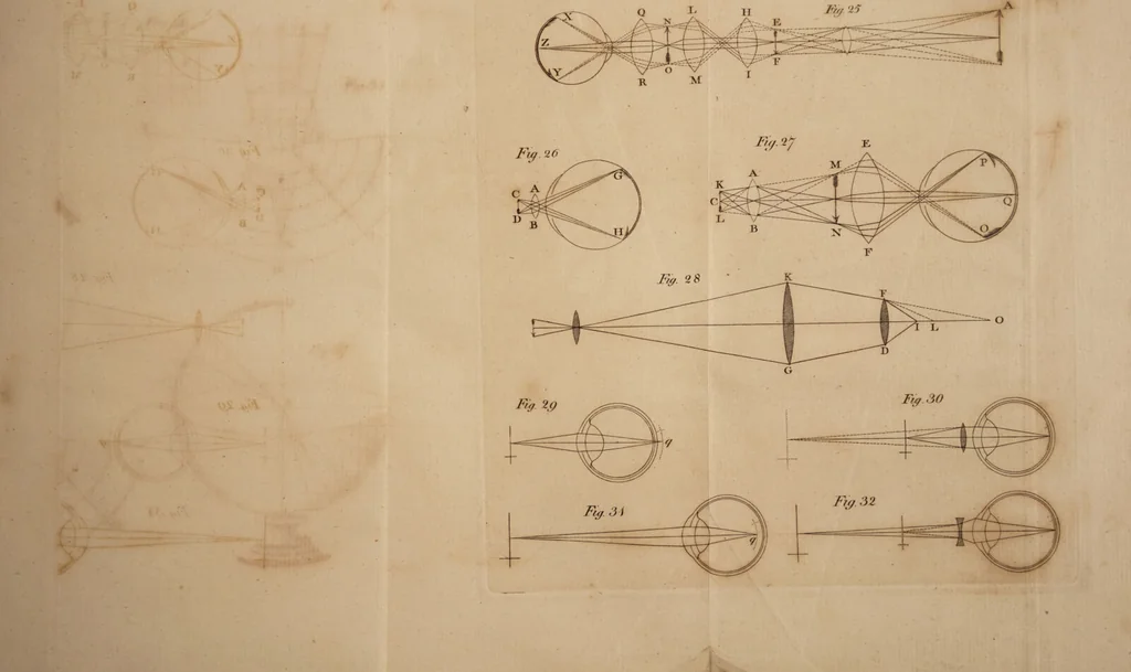 An illustration from The history and present state of discoveries relating to vision, light, and colours / By Joseph Priestley., 1772, leaf 869
