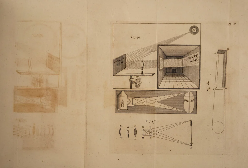 An illustration from The history and present state of discoveries relating to vision, light, and colours / By Joseph Priestley., 1772, leaf 875