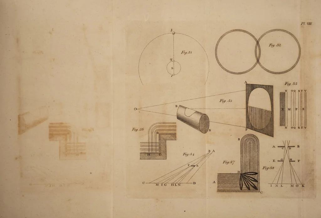 An illustration from The history and present state of discoveries relating to vision, light, and colours / By Joseph Priestley., 1772, leaf 877