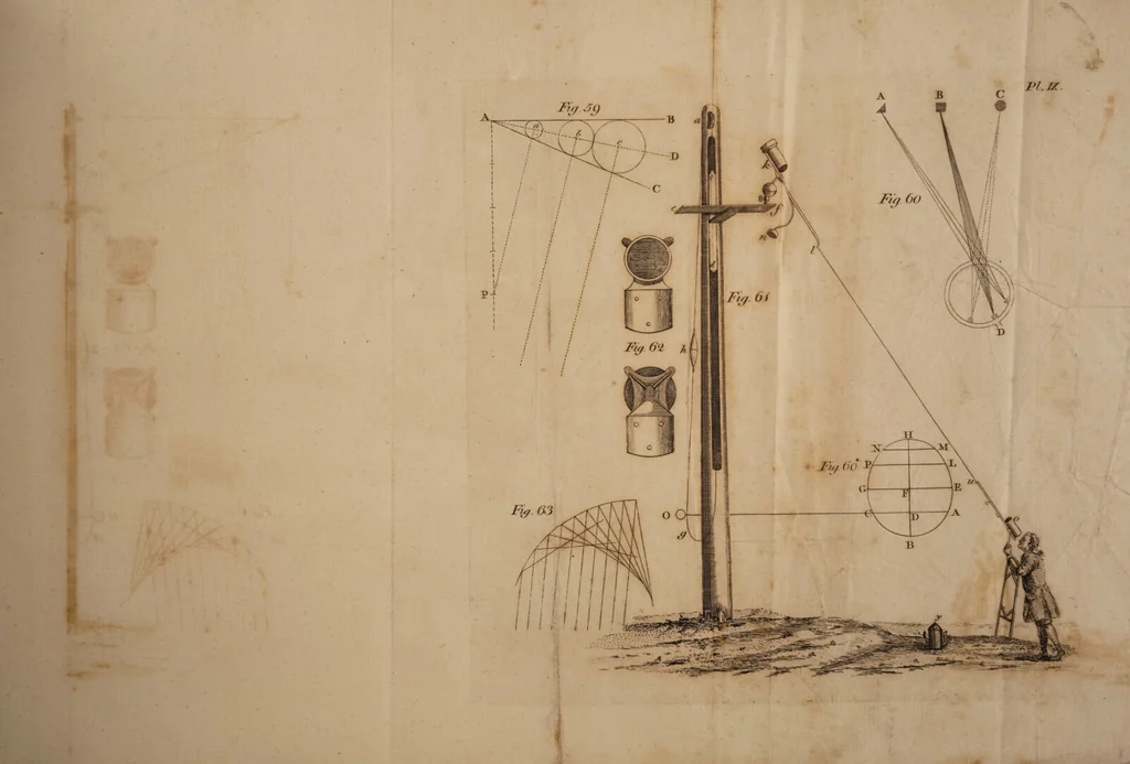 An illustration from The history and present state of discoveries relating to vision, light, and colours / By Joseph Priestley., 1772, leaf 879