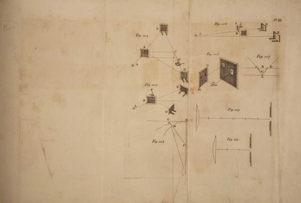 An illustration from The history and present state of discoveries relating to vision, light, and colours / By Joseph Priestley., 1772, leaf 893