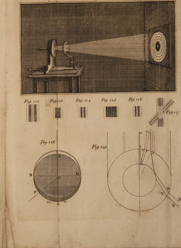 An illustration from The history and present state of discoveries relating to vision, light, and colours / By Joseph Priestley., 1772, leaf 895