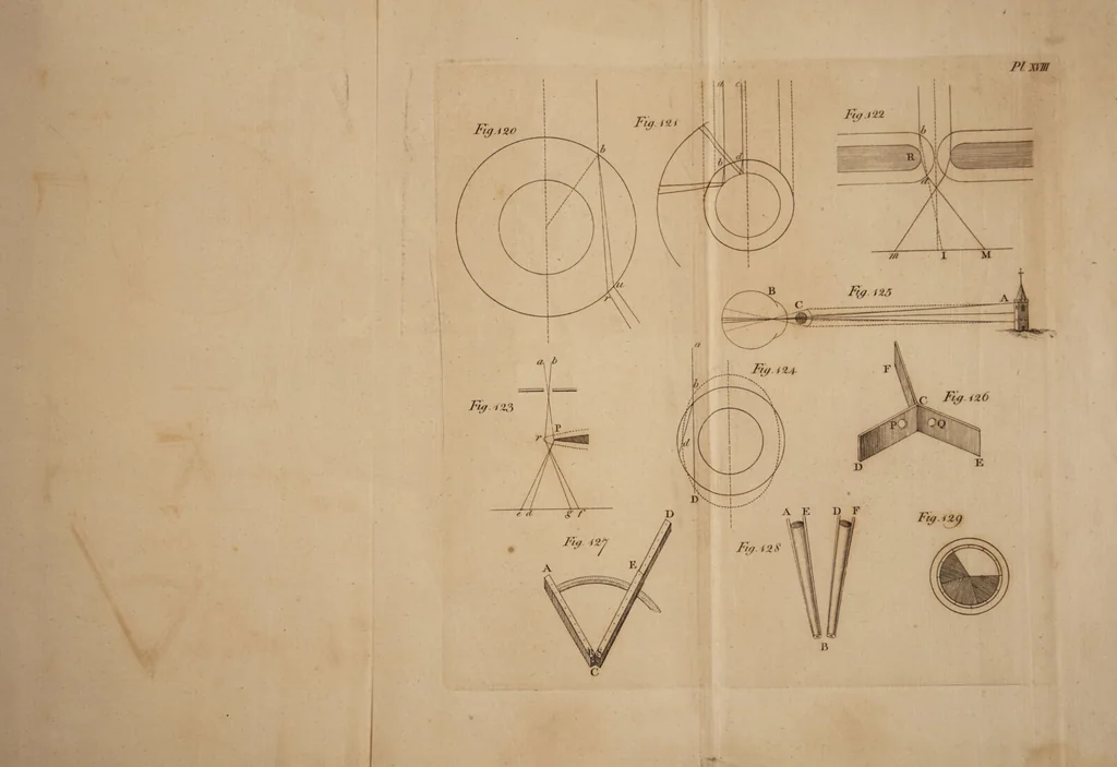An illustration from The history and present state of discoveries relating to vision, light, and colours / By Joseph Priestley., 1772, leaf 897