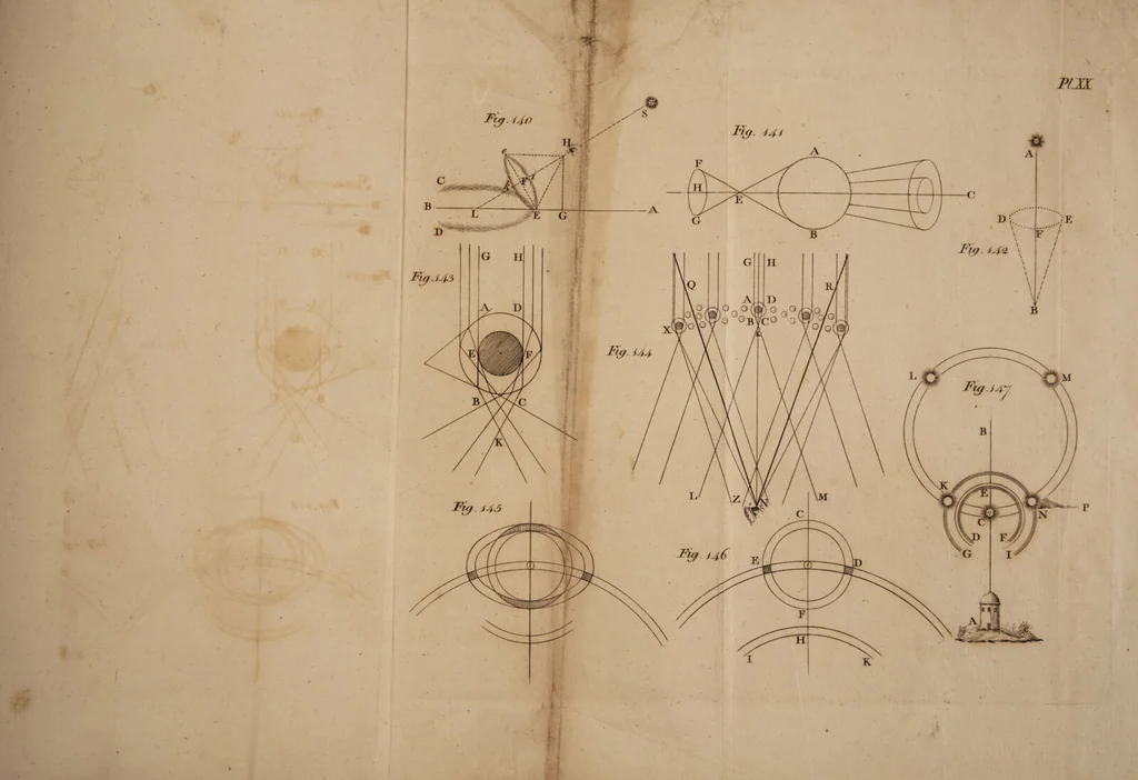 An illustration from The history and present state of discoveries relating to vision, light, and colours / By Joseph Priestley., 1772, leaf 901