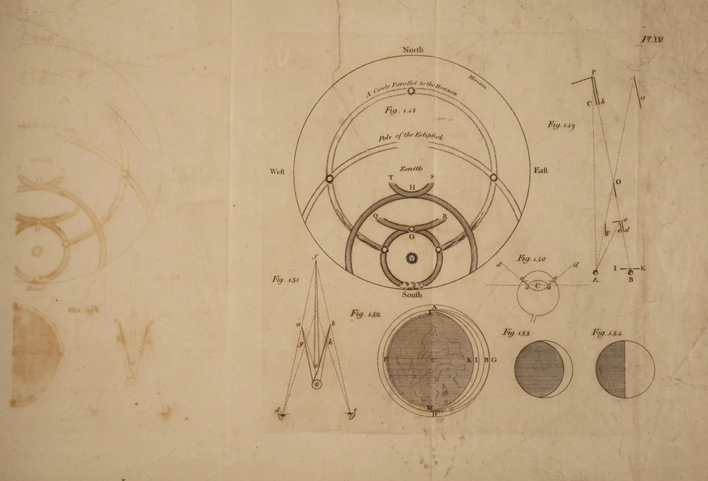 An illustration from The history and present state of discoveries relating to vision, light, and colours / By Joseph Priestley., 1772, leaf 903