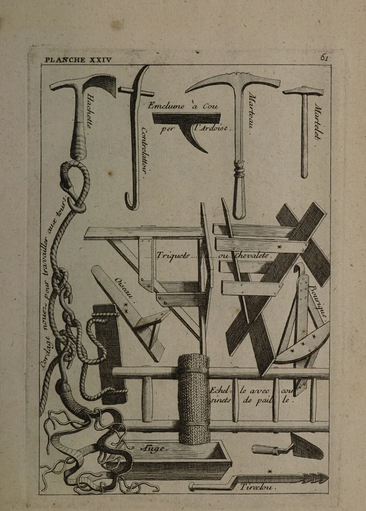 An illustration from Description abregée des principaux arts et metiers et des instrumens qui leurs sont propres. Le tout détaillée par figures / [Anon]., 1743, leaf 103