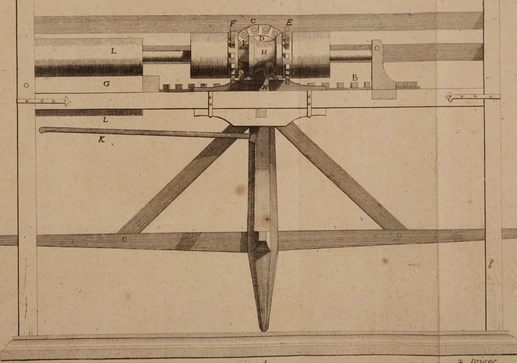 An illustration from Description abregée des principaux arts et metiers et des instrumens qui leurs sont propres. Le tout détaillée par figures / [Anon]., 1743, leaf 111