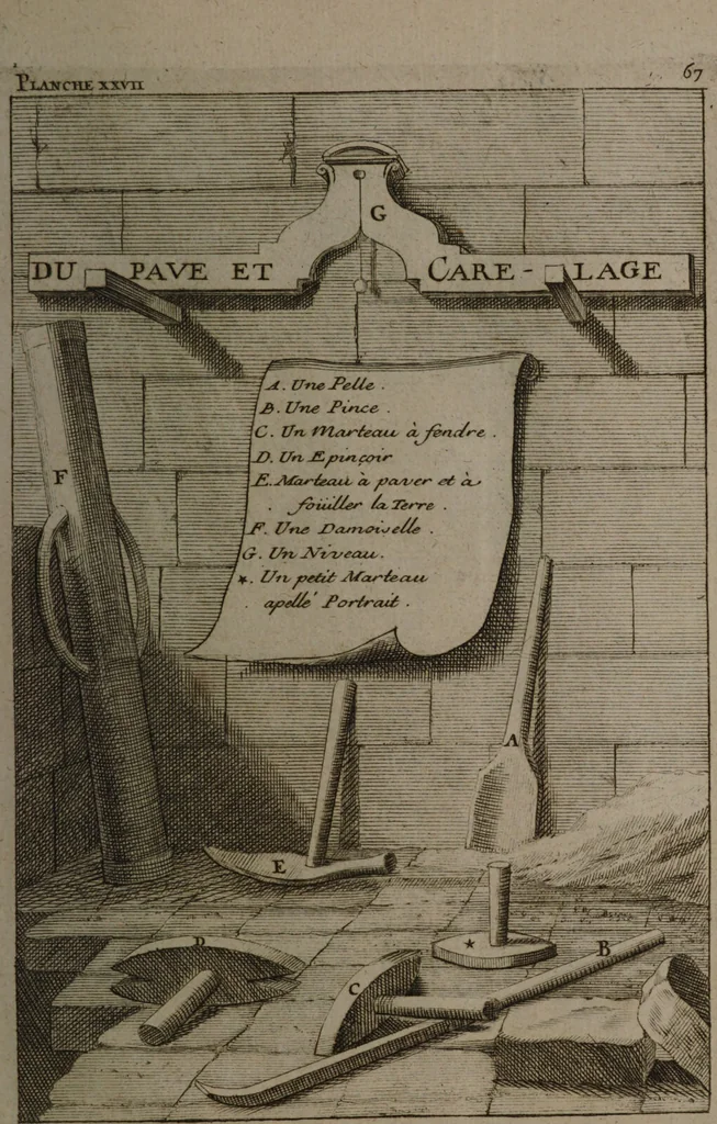 An illustration from Description abregée des principaux arts et metiers et des instrumens qui leurs sont propres. Le tout détaillée par figures / [Anon]., 1743, leaf 113
