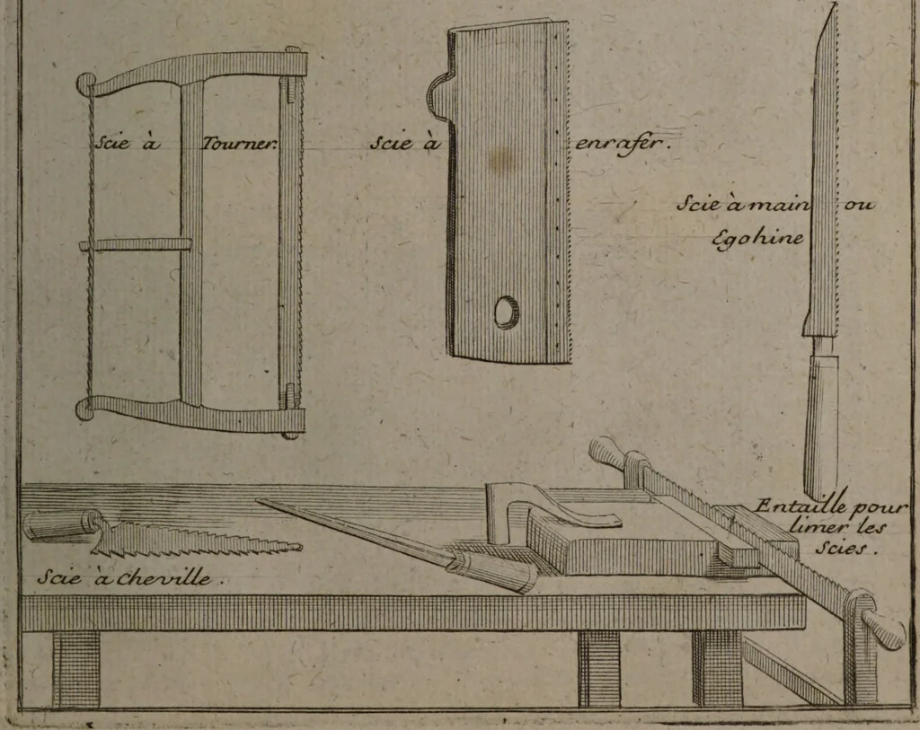 An illustration from Description abregée des principaux arts et metiers et des instrumens qui leurs sont propres. Le tout détaillée par figures / [Anon]., 1743, leaf 117