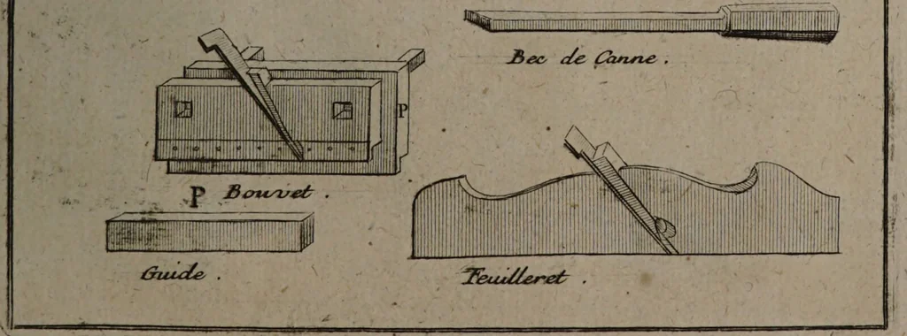 An illustration from Description abregée des principaux arts et metiers et des instrumens qui leurs sont propres. Le tout détaillée par figures / [Anon]., 1743, leaf 121