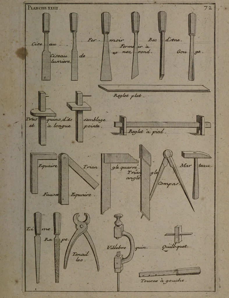 An illustration from Description abregée des principaux arts et metiers et des instrumens qui leurs sont propres. Le tout détaillée par figures / [Anon]., 1743, leaf 123