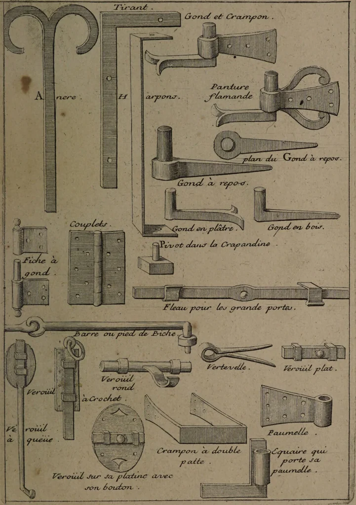 An illustration from Description abregée des principaux arts et metiers et des instrumens qui leurs sont propres. Le tout détaillée par figures / [Anon]., 1743, leaf 125