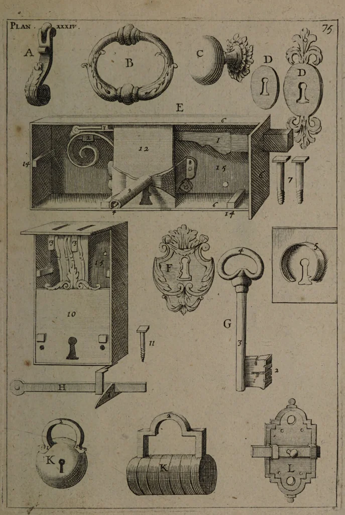An illustration from Description abregée des principaux arts et metiers et des instrumens qui leurs sont propres. Le tout détaillée par figures / [Anon]., 1743, leaf 127