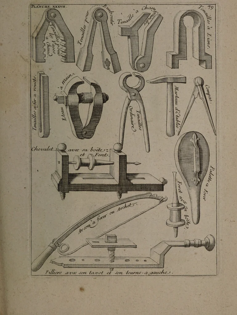 An illustration from Description abregée des principaux arts et metiers et des instrumens qui leurs sont propres. Le tout détaillée par figures / [Anon]., 1743, leaf 133