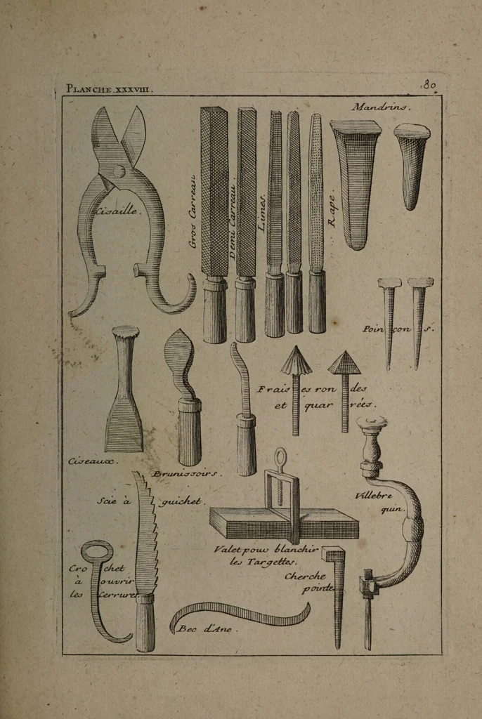 An illustration from Description abregée des principaux arts et metiers et des instrumens qui leurs sont propres. Le tout détaillée par figures / [Anon]., 1743, leaf 135