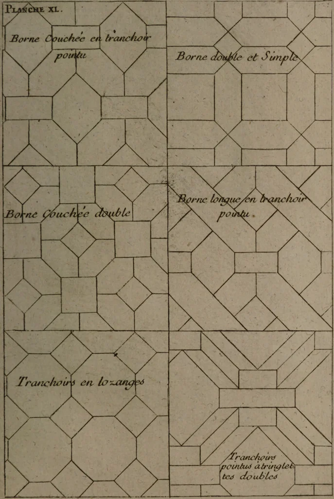 An illustration from Description abregée des principaux arts et metiers et des instrumens qui leurs sont propres. Le tout détaillée par figures / [Anon]., 1743, leaf 139