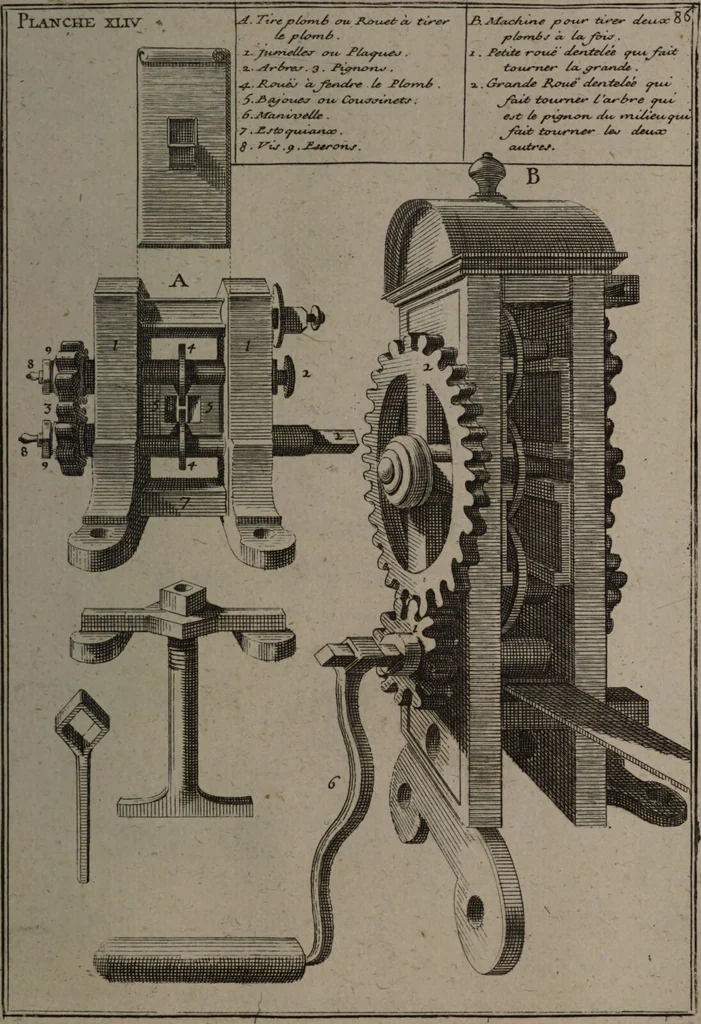 An illustration from Description abregée des principaux arts et metiers et des instrumens qui leurs sont propres. Le tout détaillée par figures / [Anon]., 1743, leaf 147