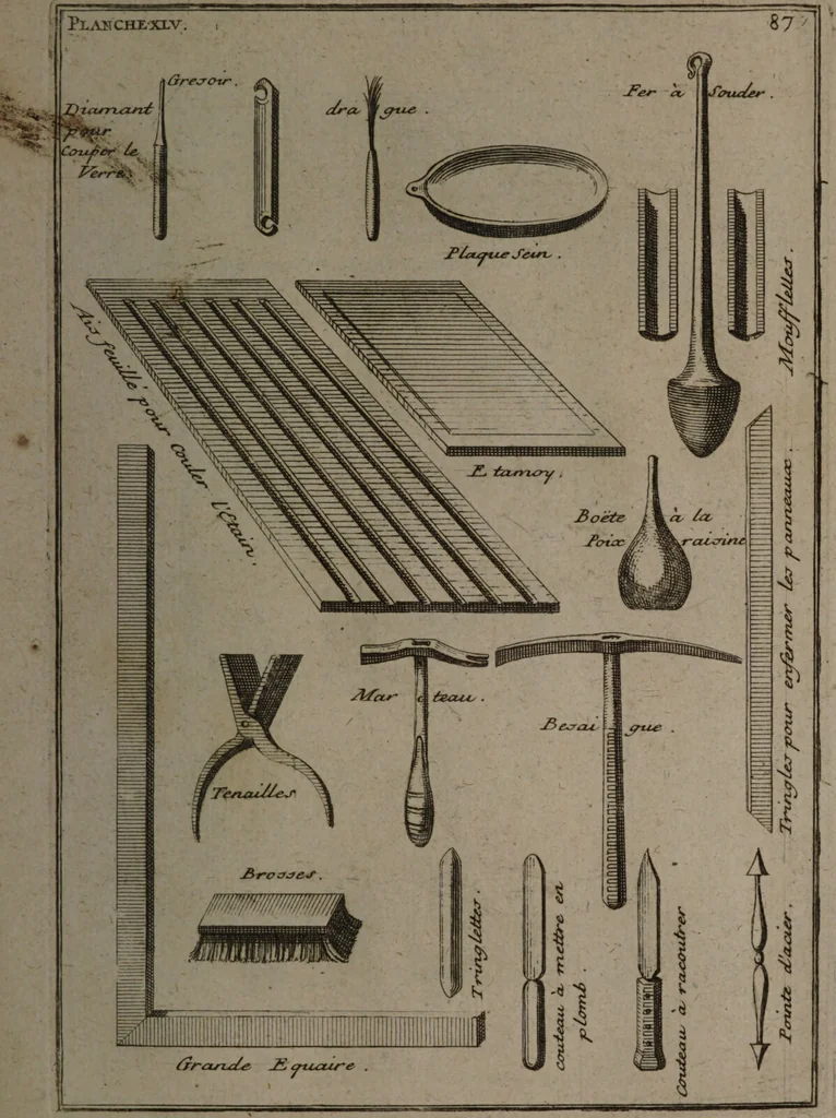 An illustration from Description abregée des principaux arts et metiers et des instrumens qui leurs sont propres. Le tout détaillée par figures / [Anon]., 1743, leaf 149