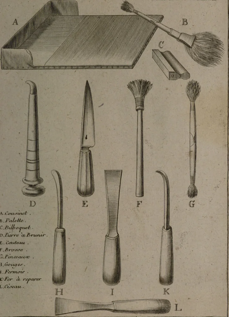 An illustration from Description abregée des principaux arts et metiers et des instrumens qui leurs sont propres. Le tout détaillée par figures / [Anon]., 1743, leaf 151