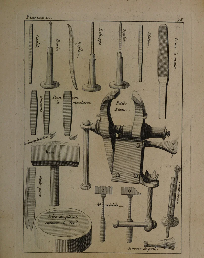 An illustration from Description abregée des principaux arts et metiers et des instrumens qui leurs sont propres. Le tout détaillée par figures / [Anon]., 1743, leaf 169
