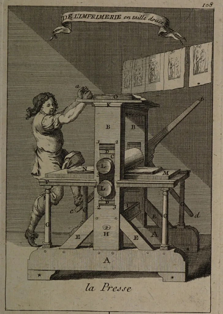 An illustration from Description abregée des principaux arts et metiers et des instrumens qui leurs sont propres. Le tout détaillée par figures / [Anon]., 1743, leaf 183