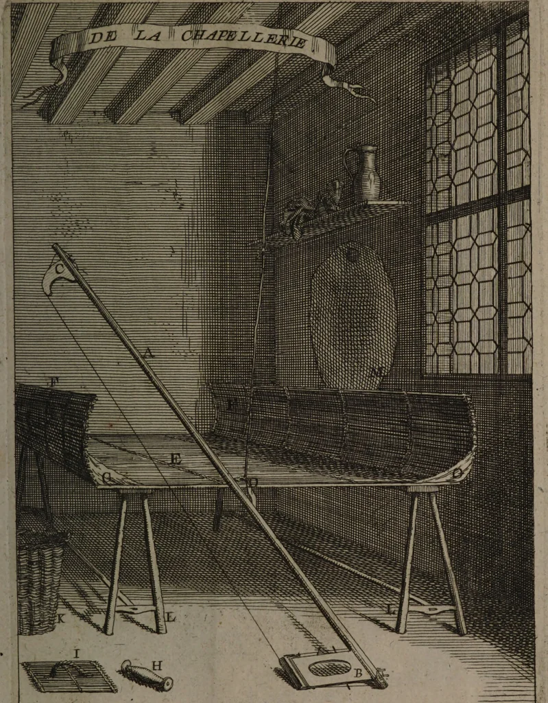 An illustration from Description abregée des principaux arts et metiers et des instrumens qui leurs sont propres. Le tout détaillée par figures / [Anon]., 1743, leaf 199