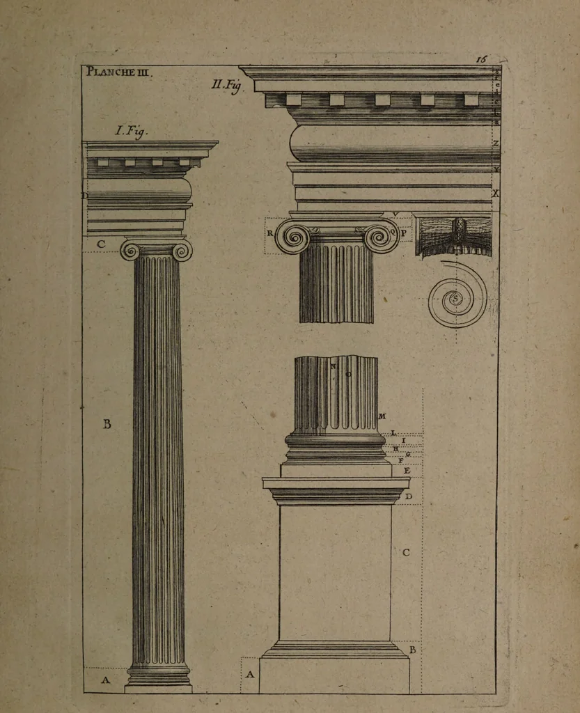 An illustration from Description abregée des principaux arts et metiers et des instrumens qui leurs sont propres. Le tout détaillée par figures / [Anon]., 1743, leaf 29