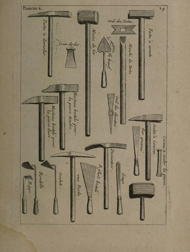 An illustration from Description abregée des principaux arts et metiers et des instrumens qui leurs sont propres. Le tout détaillée par figures / [Anon]., 1743, leaf 43