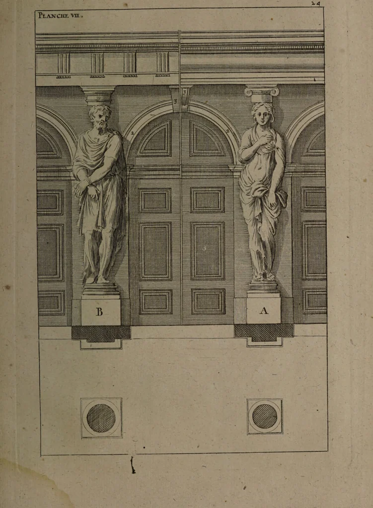 An illustration from Description abregée des principaux arts et metiers et des instrumens qui leurs sont propres. Le tout détaillée par figures / [Anon]., 1743, leaf 45