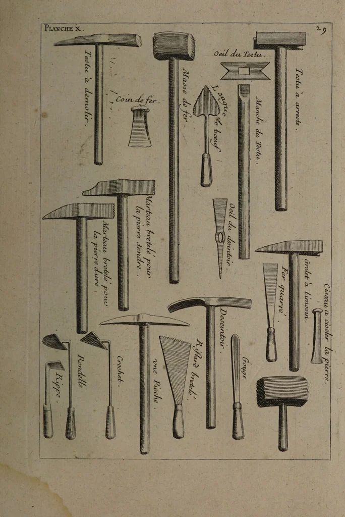 An illustration from Description abregée des principaux arts et metiers et des instrumens qui leurs sont propres. Le tout détaillée par figures / [Anon]., 1743, leaf 51