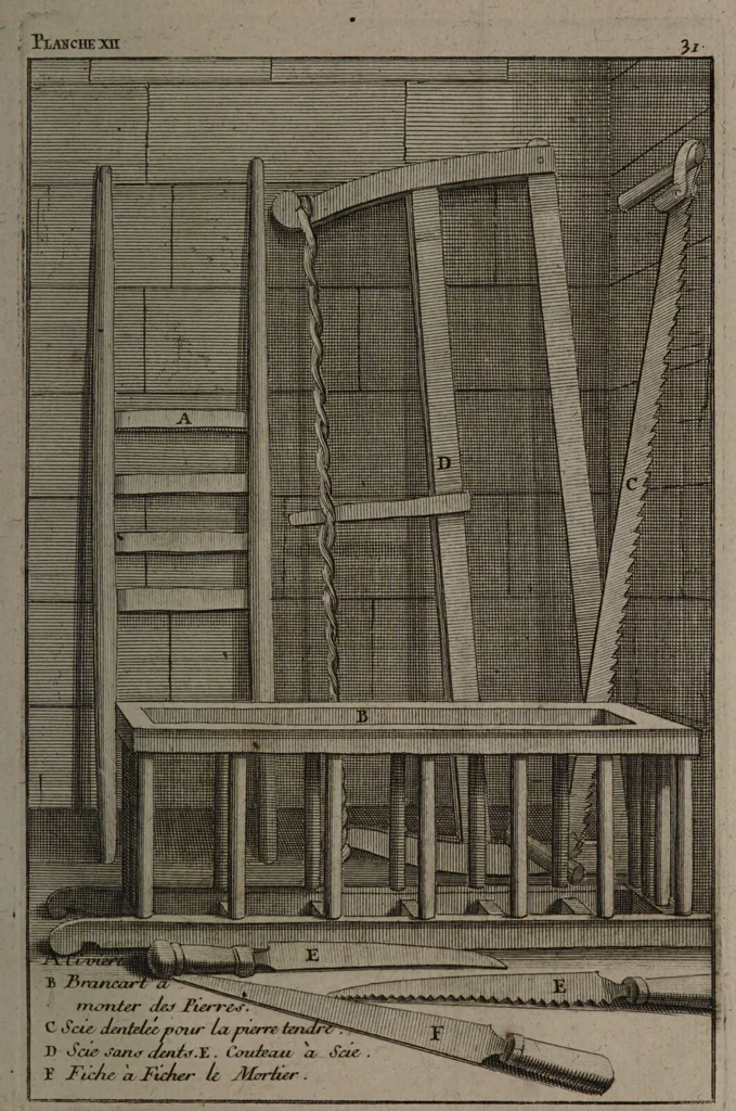 An illustration from Description abregée des principaux arts et metiers et des instrumens qui leurs sont propres. Le tout détaillée par figures / [Anon]., 1743, leaf 55