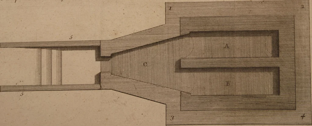 An illustration from Description abregée des principaux arts et metiers et des instrumens qui leurs sont propres. Le tout détaillée par figures / [Anon]., 1743, leaf 59