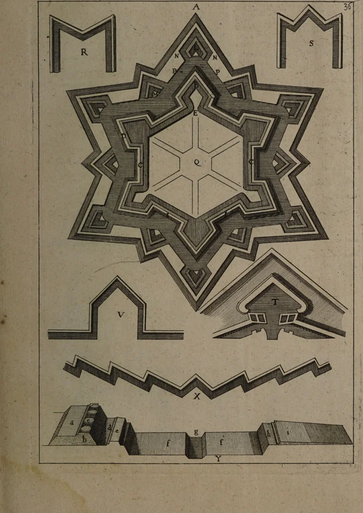 An illustration from Description abregée des principaux arts et metiers et des instrumens qui leurs sont propres. Le tout détaillée par figures / [Anon]., 1743, leaf 63